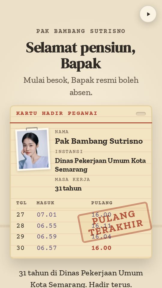 Contoh ucapan untuk rekan kerja