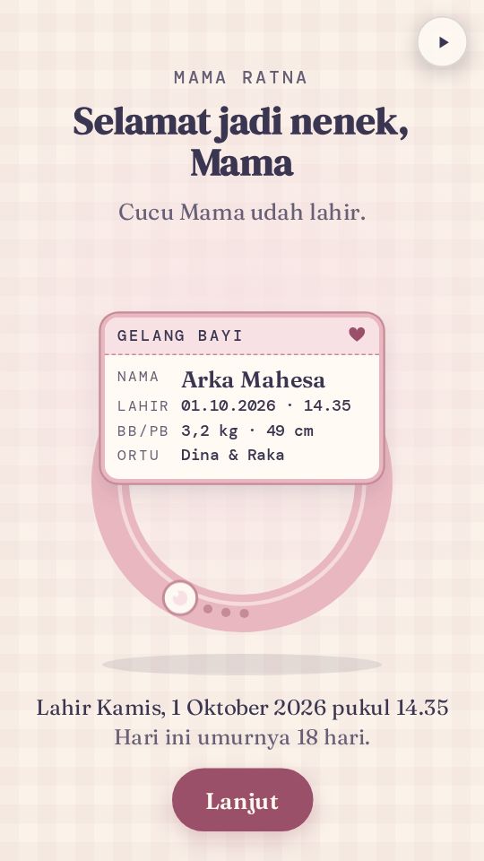 Contoh ucapan untuk si kecil