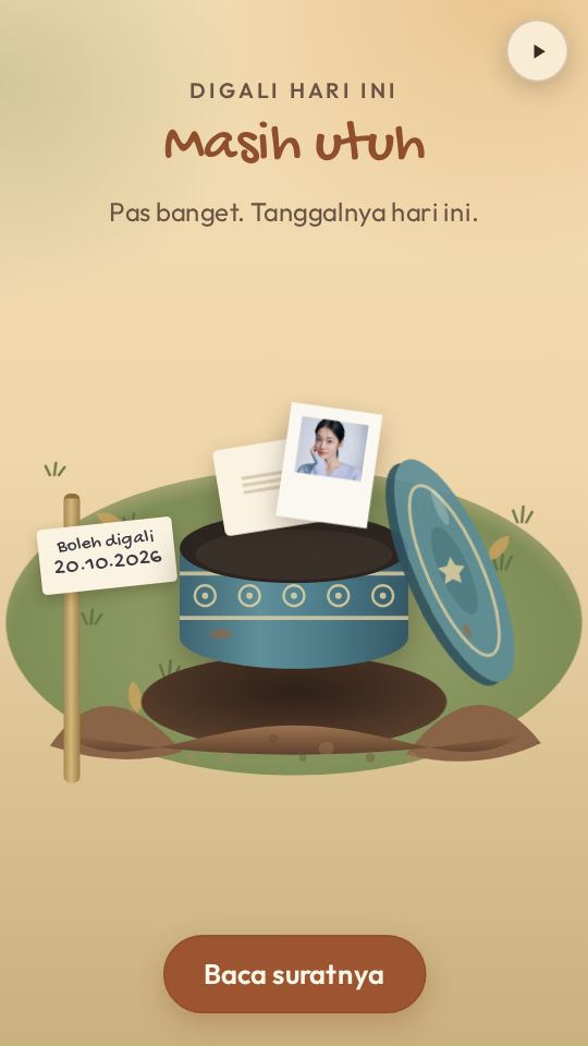 Contoh ucapan untuk diri sendiri