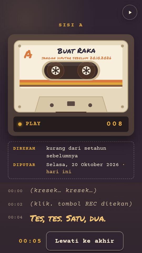 Contoh ucapan untuk diri sendiri